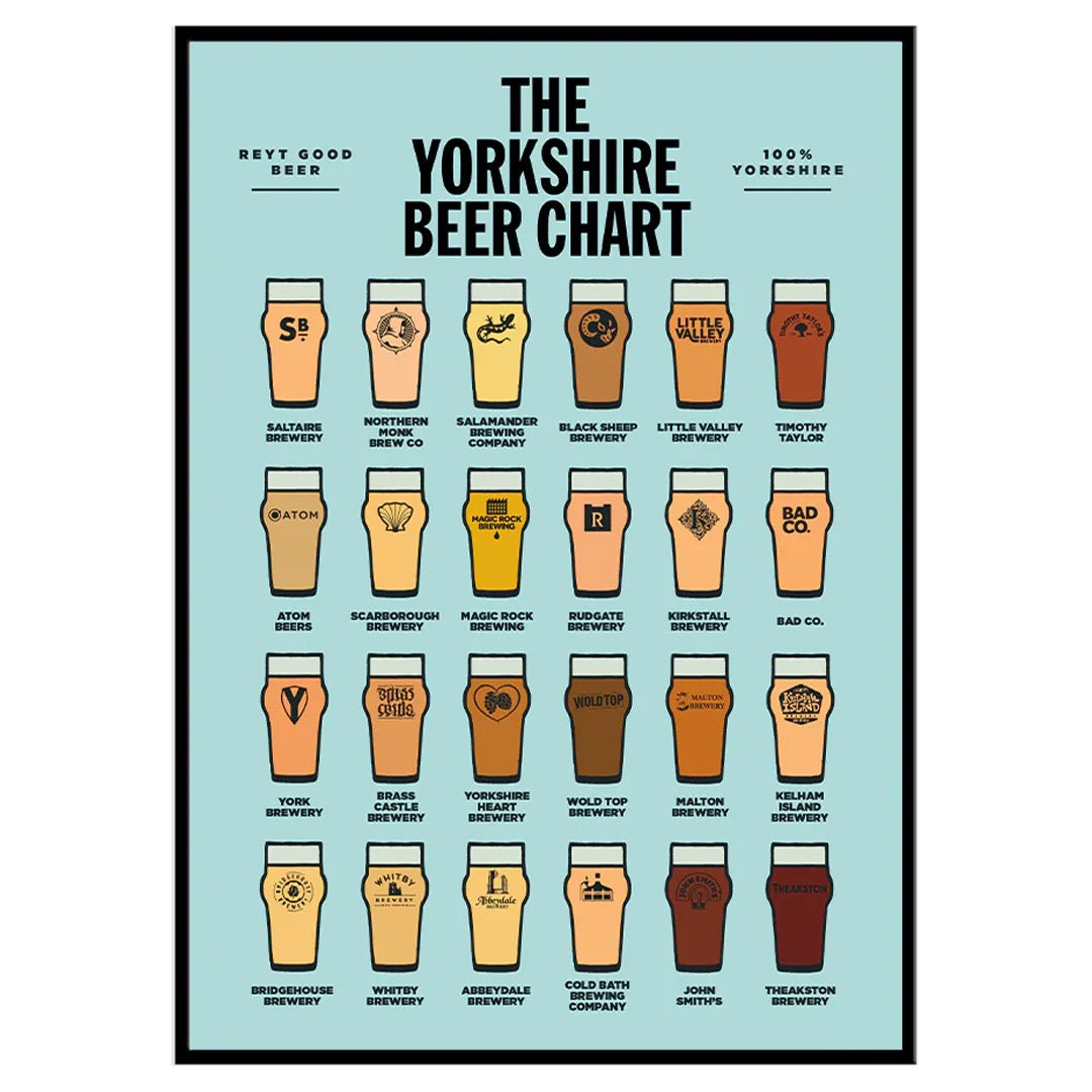 The Yorkshire Beer Chart A3 Print - The Yorkshire Print Company_Just Makers