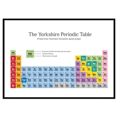 The Yorkshire Periodic Table A4 Print - The Yorkshire Print Company_Just Makers